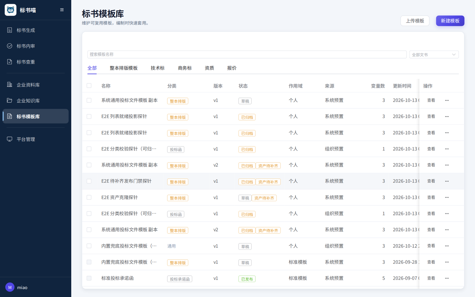 标书模板库界面：可复用模板按技术标、商务标、资格、报价分类管理